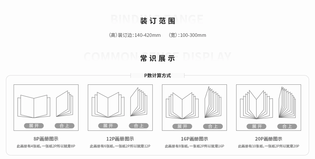 装订范围与 P 数算法