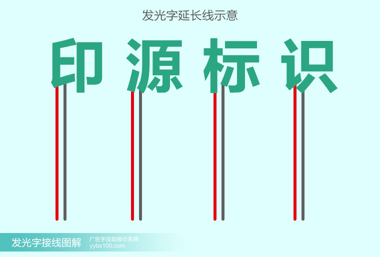 发光字延长线示意图
