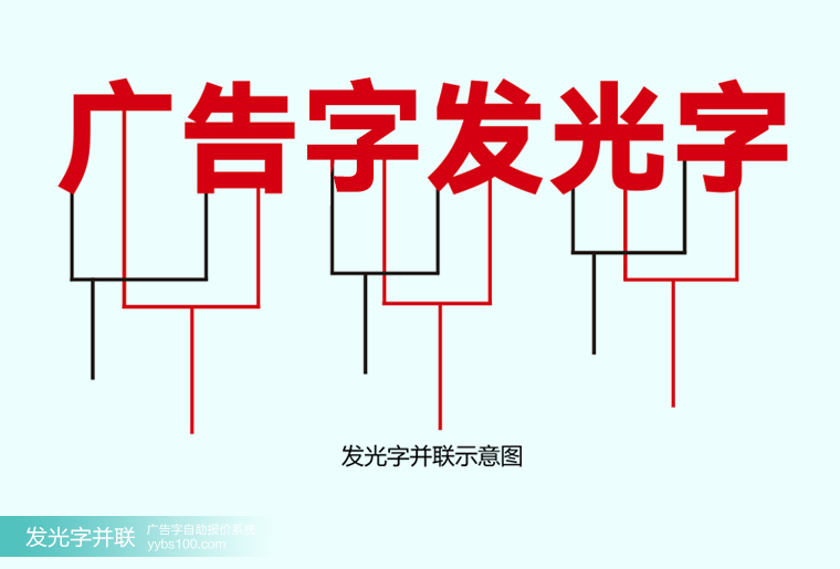 发光字延长接线