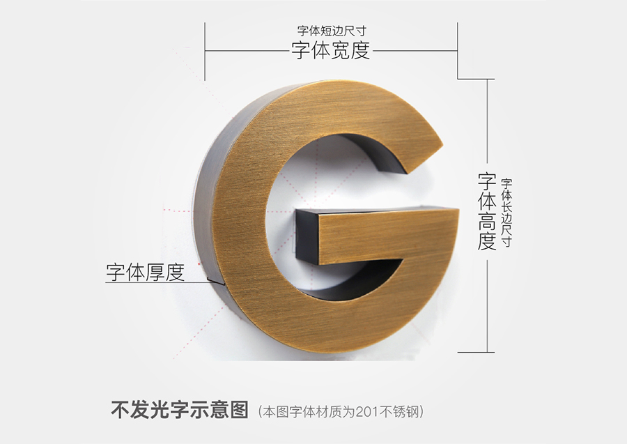 广告字示意图 广告字示意图